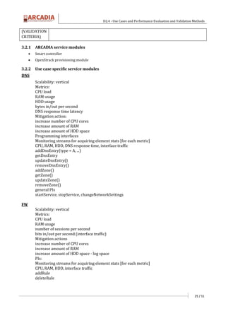 D2.4 - Use Cases and Performance Evaluation and Validation Methods
25 / 51
(VALIDATION
CRITERIA)
3.2.1 ARCADIA service modules
 Smart controller
 OpenStrack provisioning module
3.2.2 Use case specific service modules
DNS
Scalability: vertical
Metrics:
CPU load
RAM usage
HDD usage
bytes in/out per second
DNS response time latency
Mitigation action:
increase number of CPU cores
increase amount of RAM
increase amount of HDD space
Programming interfaces
Monitoring streams for acquiring element stats [for each metric]
CPU, RAM, HDD, DNS response time, interface traffic
addDnsEntry(type = A, ...)
getDnsEntry
updateDnsEntry()
removeDnsEntry()
addZone()
getZone()
updateZone()
removeZone()
general PIs
startService, stopService, changeNetworkSettings
FW
Scalability: vertical
Metrics:
CPU load
RAM usage
number of sessions per second
bits in/out per second (interface traffic)
Mitigation actions
increase number of CPU cores
increase amount of RAM
increase amount of HDD space - log space
PIs:
Monitoring streams for acquiring element stats [for each metric]
CPU, RAM, HDD, interface traffic
addRule
deleteRule
 
