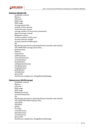 D2.4 - Use Cases and Performance Evaluation and Validation Methods
26 / 51
Database (MySQL DB)
Scalability: vertical
Metrics:
CPU load
RAM usage
HDD usage
Average query time
number of slow queries
transaction per second
average number of concurrent connections
bytes in/out per second
Mitigation actions
increase number of CPU cores
increase amount of RAM
increase amount of HDD space
PIs
Monitoring streams for acquiring element stats [for each metric]
CPU, RAM, HDD, average query time, ...
getConnection
addUser
removeUser
addPermission
removePermission
createDatabase
dropDatabase
setReplicationParams
startReplication
stopReplication
getBufferSize
setBufferSize
general PIs
startService, stopService, changeNetworkSettings
Upload server (BLOB storage)
Scalability: vertical
Metrics:
CPU load
RAM usage
HDD usage
Mitigation actions:
increaseVolumeSize
PIs:
Monitoring streams for acquiring element stats [for each metric]
CPU, RAM, HDD, DNS response time
uploadFile
deleteFile
getFile
moveFile
createDirectory
deleteDirectory
moveDirectory
general PIs
startService, stopService, changeNetworkSettings
 