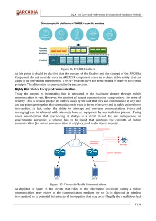D2.4 - Use Cases and Performance Evaluation and Validation Methods
37 / 51
Figure 16: FIWARE Enablers
At this point it should be clarified that the concept of the Enabler and the concept of the ARCADIA
Component do not coincide since an ARCADIA component since an orchestratable entity that can
adopt to its operational environment. The FI-* enablers have not been created in order to satisfy this
principle. This discussion is concretized in the next section.
Highly Distributed Encrypted Communication:
Today the amount of information that is circulated in the healthcare domain through mobile
communication is vast. However, the comfort of instant communication compromised the sense of
security. This is because people are carried away by the fact that they can communicate at any time
and any place ignoring that this communication is weak in terms of security and is highly vulnerable to
interception. In fact, today, the ability to intercept and overhear communications (voice and
messaging) can be achieved with extremely low-cost equipment by any malicious person. Taking
under consideration that overhearing of dialogs is a direct thread for any entrepreneur or
governmental personnel; a solution has to be found that combines the comforts of mobile
communication (i.e. instant communication at any place) and usable decent security.
Figure 135: Threats in Mobile Communications
As depicted in figure 15 the threats that relate to the information disclosure during a mobile
communication refer either to the communication medium per se (it is depicted as wireless
interception) or to potential infrastructural interception that may occur illegally (by a malicious IaaS
 