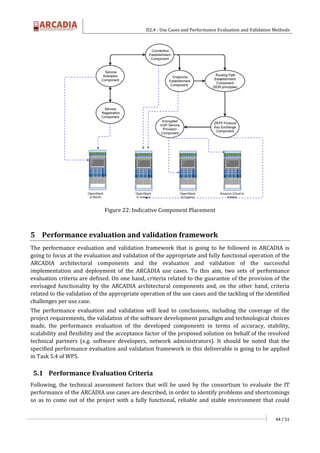 D2.4 - Use Cases and Performance Evaluation and Validation Methods
44 / 51
Figure 22: Indicative Component Placement
5 Performance evaluation and validation framework
The performance evaluation and validation framework that is going to be followed in ARCADIA is
going to focus at the evaluation and validation of the appropriate and fully functional operation of the
ARCADIA architectural components and the evaluation and validation of the successful
implementation and deployment of the ARCADIA use cases. To this aim, two sets of performance
evaluation criteria are defined. On one hand, criteria related to the guarantee of the provision of the
envisaged functionality by the ARCADIA architectural components and, on the other hand, criteria
related to the validation of the appropriate operation of the use cases and the tackling of the identified
challenges per use case.
The performance evaluation and validation will lead to conclusions, including the coverage of the
project requirements, the validation of the software development paradigm and technological choices
made, the performance evaluation of the developed components in terms of accuracy, stability,
scalability and flexibility and the acceptance factor of the proposed solution on behalf of the involved
technical partners (e.g. software developers, network administrators). It should be noted that the
specified performance evaluation and validation framework in this deliverable is going to be applied
in Task 5.4 of WP5.
5.1 Performance Evaluation Criteria
Following, the technical assessment factors that will be used by the consortium to evaluate the IT
performance of the ARCADIA use cases are described, in order to identify problems and shortcomings
so as to come out of the project with a fully functional, reliable and stable environment that could
 