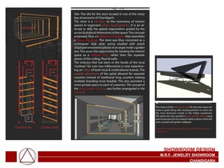 M.R.F. JEWELRY SHOWROOM CHANDIGARH SHOWROOM DESIGN 