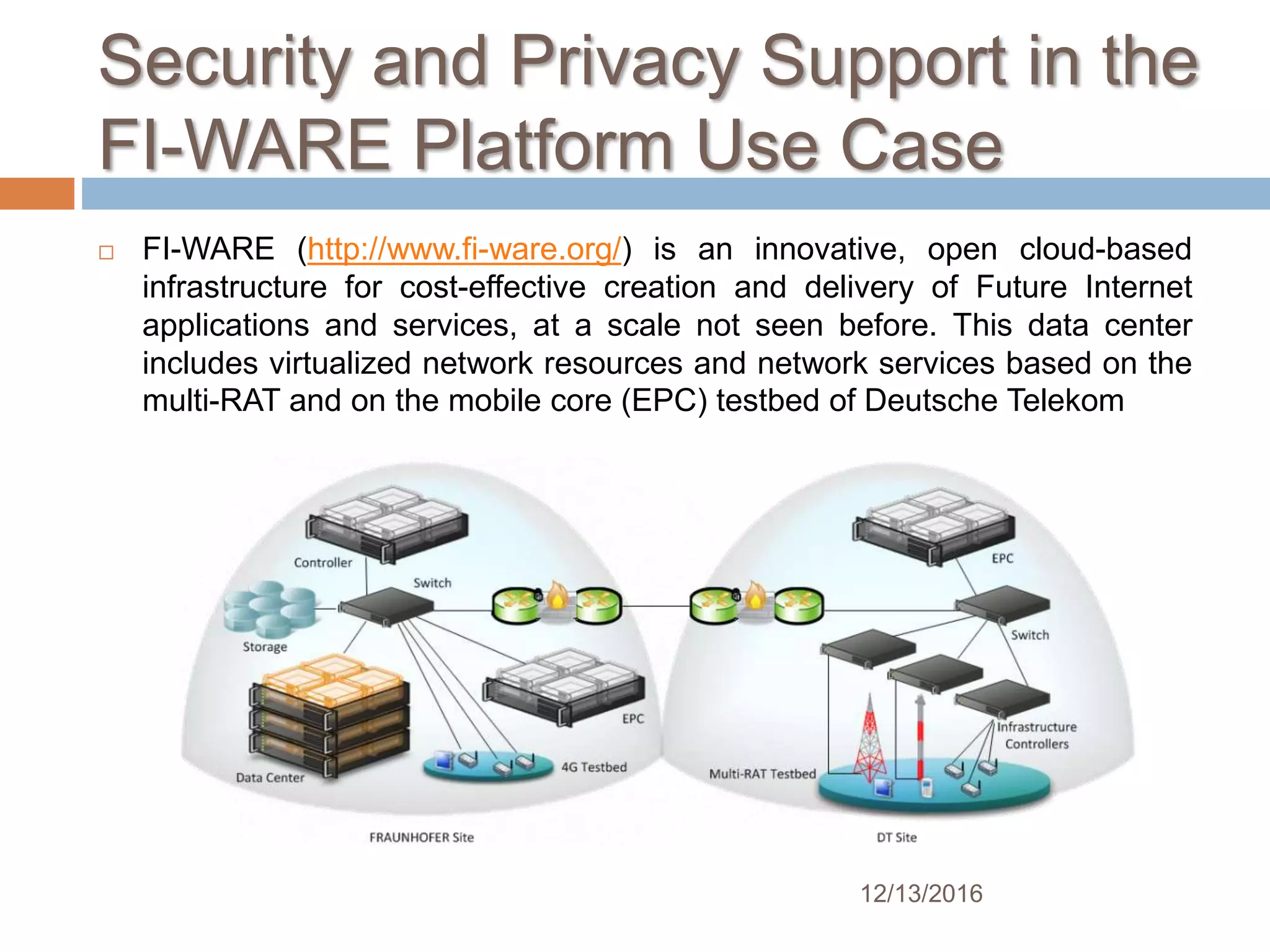 Security and Privacy Support in the
FI-WARE Platform Use Case
12/13/2016
 FI-WARE (http://www.fi-ware.org/) is an innovative, open cloud-based
infrastructure for cost-effective creation and delivery of Future Internet
applications and services, at a scale not seen before. This data center
includes virtualized network resources and network services based on the
multi-RAT and on the mobile core (EPC) testbed of Deutsche Telekom
 
