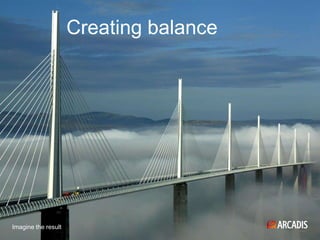 Creating balance 