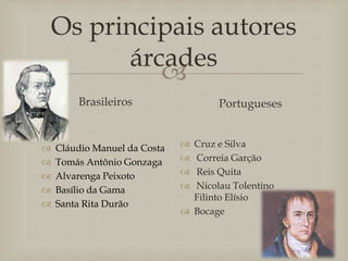 
Os principais autores
árcades
Brasileiros
 Cláudio Manuel da Costa
 Tomás Antônio Gonzaga
 Alvarenga Peixoto
 Basílio da Gama
 Santa Rita Durão
Portugueses
 Cruz e Silva
 Correia Garção
 Reis Quita
 Nicolau Tolentino
Filinto Elísio
 Bocage
 