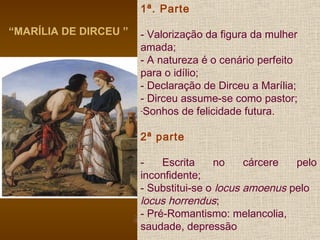 “MARÍLIA DE DIRCEU ”
1ª. Parte
- Valorização da figura da mulher
amada;
- A natureza é o cenário perfeito
para o idílio;
- Declaração de Dirceu a Marília;
- Dirceu assume-se como pastor;
-Sonhos de felicidade futura.
2ª parte
- Escrita no cárcere pelo
inconfidente;
- Substitui-se o locus amoenus pelo
locus horrendus;
- Pré-Romantismo: melancolia,
saudade, depressão
 