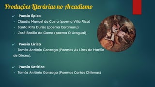 Produções Literárias no Arcadismo
✔ Poesia Épica
• Cláudio Manuel da Costa (poema Villa Rica)
• Santa Rita Durão (poema Caramuru)
• José Basílio da Gama (poema O Uraguai)
✔ Poesia Lírica
• Tomás Antônio Gonzaga (Poemas As Liras de Marília
de Dirceu).
✔ Poesia Satírica
• Tomás Antônio Gonzaga (Poemas Cartas Chilenas)
 