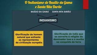 O Indianismo de Basílio da Gama
e Santa Rita Durão
BASÍLIO DA GAMA SANTA RITA DURÃO
INDIANISMO
Gloriﬁcação do homem
natural que enfrenta
os representantes
da civilização européia.
Gloriﬁcação do índio que
se converte à religião do
dominador luso e o auxilia
na conquista da terra
 