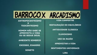 ANTROPOCENTRISMO
X
TEOCENTRISMO
HOMEM NÃO SABE SE
APROVEITA A VIDA
OU SE SEGUE DEUS.
AMBIENTE SOMBRIO
EXCESSO, EXAGERO
SONETO
VIDA CAMPESTRE
RESTAURAÇÃO DO EQUILÍBRIO
ANTIGUIDADE CLÁSSICA
ILUMINISMO
USO DA RAZÃO
APROVEITAR A VIDA
SENTIMENTOS UNIVERSAIS
LIRA
 