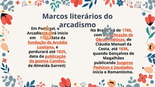 Marcos literários do
arcadismo
Em Portugal, o
Arcadismo terá início
em 1756, data da
fundação da Arcádia
Lusitana, e
perdurará até 1825,
data da publicação
do poema Camões,
de Almeida Garrett;
No Brasil, irá de 1768,
com a publicação de
Obras Poéticas, de
Cláudio Manuel da
Costa, até 1836,
quando Gonçalves de
Magalhães
publicando Suspiros
Poéticos e Saudades,
inicia o Romantismo.
 