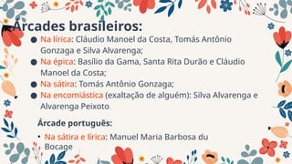 Árcades brasileiros:
● Na lírica: Cláudio Manoel da Costa, Tomás Antônio
Gonzaga e Silva Alvarenga;
● Na épica: Basílio da Gama, Santa Rita Durão e Cláudio
Manoel da Costa;
● Na sátira: Tomás Antônio Gonzaga;
● Na encomiástica (exaltação de alguém): Silva Alvarenga e
Alvarenga Peixoto.
Árcade português:
• Na sátira e lírica: Manuel Maria Barbosa du
Bocage
 