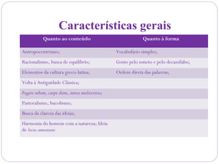 Características gerais
Quanto ao conteúdo Quanto à forma
Antropocentrismo; Vocabulário simples;
Racionalismo, busca de equilíbrio; Gosto pelo soneto e pelo decassílabo;
Elementos da cultura greco-latina; Ordem direta das palavras;
Volta à Antiguidade Clássica;
Fugere urbem, carpe diem, aurea mediocritas;
Pastoralismo, bucolismo;
Busca da clareza das ideias;
Harmonia do homem com a natureza; Ideia
de locus amoenuns
 