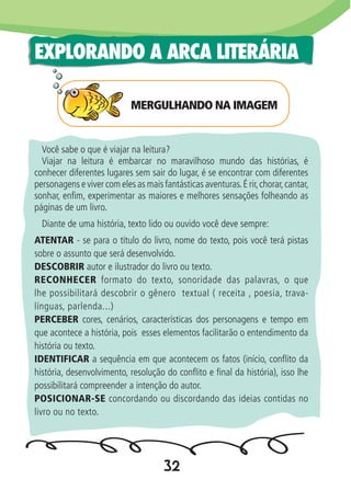 32
EXPLORANDO A ARCA LITERÁRIA
Você sabe o que é viajar na leitura?
Viajar na leitura é embarcar no maravilhoso mundo das histórias, é
conhecer diferentes lugares sem sair do lugar, é se encontrar com diferentes
personagens e viver com eles as mais fantásticas aventuras.É rir,chorar,cantar,
sonhar, enfim, experimentar as maiores e melhores sensações folheando as
páginas de um livro.
Diante de uma história, texto lido ou ouvido você deve sempre:
ATENTAR - se para o título do livro, nome do texto, pois você terá pistas
sobre o assunto que será desenvolvido.
DESCOBRIR autor e ilustrador do livro ou texto.
RECONHECER formato do texto, sonoridade das palavras, o que
lhe possibilitará descobrir o gênero textual ( receita , poesia, trava-
línguas, parlenda...)
PERCEBER cores, cenários, características dos personagens e tempo em
que acontece a história, pois esses elementos facilitarão o entendimento da
história ou texto.
IDENTIFICAR a sequência em que acontecem os fatos (início, conflito da
história, desenvolvimento, resolução do conflito e final da história), isso lhe
possibilitará compreender a intenção do autor.
POSICIONAR-SE concordando ou discordando das ideias contidas no
livro ou no texto.
MERGULHANDO NA IMAGEM
 