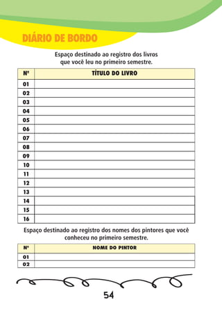 Espaço destinado ao registro dos livros
que você leu no primeiro semestre.
Espaço destinado ao registro dos nomes dos pintores que você
conheceu no primeiro semestre.
Nº TÍTULO DO LIVRO
01
02
03
04
05
06
07
08
09
10
11
12
13
14
15
16
Nº NOME DO PINTOR
01
02
DIÁRIO DE BORDO
54
 