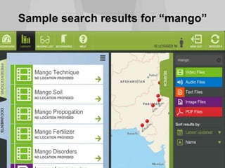Sample search results for “mango”
 