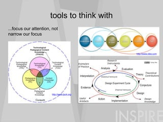 tools to think with
...focus our attention, not
narrow our focus
http://www.ideo.com
http://www.tpck.org
 