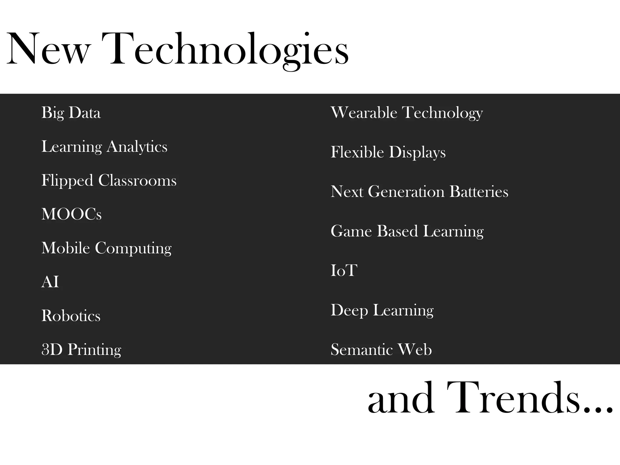 Big Data
Learning Analytics
Flipped Classrooms
MOOCs
Mobile Computing
AI
Robotics
3D Printing
New Technologies
Game Based Learning
IoT
Wearable Technology
Next Generation Batteries
Flexible Displays
Semantic Web
Deep Learning
and Trends…
