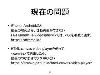 現在の問題
• iPhone, Androidだと 
動画の埋め込み、自動再生ができない 
(A-Frameの<a-videosphere>では、パスを引数に渡す) 
https://aframe.io/
• HTML canvas video playerを使って 
<canvas>で再生したら、 
動画のつなぎ目でラグがひどい 
https://stanko.github.io/html-canvas-video-player/
18
 