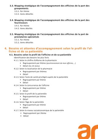 3.3. Mapping stratégique de l’accompagnement des officines de la part des
groupements
3.3.1. Par thème
3.3.2. Items détaillés
3.4. Mapping stratégique de l’accompagnement des officines de la part des
fournisseurs
3.4.1. Par thème
3.4.2. Items déaillés
3.5. Mapping stratégique de l’accompagnement des officines de la part de
prestataires spécialisés
3.5.1. Par thème
3.5.2. Items détaillés
4. Besoins et attentes d’accompagnement selon le profil de l’of-
ficine et de sa patientèle
4.1. Besoins selon le profil de l’officine et de sa patientèle
Identification des besoins les plus forts
4.1.1. Selon le chiffre d’affaires de la pharmacie
• Regroupement par thème (positionnement de mon officine,...)
• Détail (les 35 items)
4.1.2. Selon la localisation de la pharmacie
• Regroupement par thèmes
• Détail
4.1.3. Selon l’acte de santé privilégié auprès de la patientèle
• Regroupement par thème
• Détail
4.1.4. Selon la concurrence de l’officine
• Regroupement par thème
• Détail
4.1.5. Selon le profil de la patientèle
• Regroupement par thème
• Détail
4.1.6. Selon l’âge de la patientèle
• Regroupement par thème
• Détail
4.1.7. Selon le niveau socioéconomique de la patientèle
• Regroupement par thème
• Détail
 