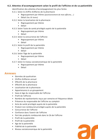 4.2. Attentes d’accompagnement selon le profil de l’officine et de sa patientièle
Identification des attentes d’accompagnement les plus fortes
4.2.1. Selon le chiffre d’affaires de la pharmacie
• Regroupement par thème (positionnement de mon officine,...)
• Détail (les 35 items)
4.2.2. Selon la localisation de la pharmacie
• Regroupement par thème
• Détail
4.2.3. Selon l’acte de santé privilégié auprès de la patientèle
• Regroupement par thème
• Détail
4.2.4. Selon la concurrence de l’officine
• Regroupement par thème
• Détail
4.2.5. Selon le profil de la patientèle
• Regroupement par thème
• Détail
4.2.6. Selon l’âge de la patientèle
• Regroupement par thème
• Détail
4.2.7. Selon le niveau socioéconomique de la patientèle
• Regroupement par thème
• Détail
Annexes
• Données de qualication
• Chiffre d’affaires annuel
• Effectifs de la pharmacie
• Effectifs de la pharmacie
• Localisation de la pharmacie
• Appartenance à un groupement
• Sexe et âge du responsable de l’officine
• Profil de l’officine
• Nombre de représentants reçus par semaine et fréquence idéale
• Présence du responsable de l’officine au comptoir
• Acte de santé privilégié auprès de la patientèle
• Produit non remboursé privilégié auprès de la patientèle
• Concurrence de l’officine
• Confiance dans l’avenir de l’officine
• Part des produits remboursés dans le CA de l’officine
• Profil de la patientèle
• Profil de la patientèle
• Age de la patientèle
• Fidélité de la patientèle
• Niveau socioéconomique de la patientèle
 