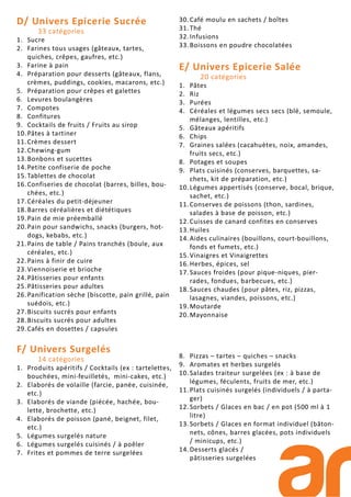 F/ Univers Surgelés
14 catégories
1. Produits apéritifs / Cocktails (ex : tartelettes,
bouchées, mini-feuilletés, mini-cakes, etc.)
2. Elaborés de volaille (farcie, panée, cuisinée,
etc.)
3. Elaborés de viande (piécée, hachée, bou-
lette, brochette, etc.)
4. Elaborés de poisson (pané, beignet, filet,
etc.)
5. Légumes surgelés nature
6. Légumes surgelés cuisinés / à poêler
7. Frites et pommes de terre surgelées
8. Pizzas – tartes – quiches – snacks
9. Aromates et herbes surgelés
10.Salades traiteur surgelées (ex : à base de
légumes, féculents, fruits de mer, etc.)
11.Plats cuisinés surgelés (individuels / à parta-
ger)
12.Sorbets / Glaces en bac / en pot (500 ml à 1
litre)
13.Sorbets / Glaces en format individuel (bâton-
nets, cônes, barres glacées, pots individuels
/ minicups, etc.)
14.Desserts glacés /
pâtisseries surgelées
D/ Univers Epicerie Sucrée
33 catégories
1. Sucre
2. Farines tous usages (gâteaux, tartes,
quiches, crêpes, gaufres, etc.)
3. Farine à pain
4. Préparation pour desserts (gâteaux, flans,
crèmes, puddings, cookies, macarons, etc.)
5. Préparation pour crêpes et galettes
6. Levures boulangères
7. Compotes
8. Confitures
9. Cocktails de fruits / Fruits au sirop
10.Pâtes à tartiner
11.Crèmes dessert
12.Chewing-gum
13.Bonbons et sucettes
14.Petite confiserie de poche
15.Tablettes de chocolat
16.Confiseries de chocolat (barres, billes, bou-
chées, etc.)
17.Céréales du petit-déjeuner
18.Barres céréalières et diététiques
19.Pain de mie préemballé
20.Pain pour sandwichs, snacks (burgers, hot-
dogs, kebabs, etc.)
21.Pains de table / Pains tranchés (boule, aux
céréales, etc.)
22.Pains à finir de cuire
23.Viennoiserie et brioche
24.Pâtisseries pour enfants
25.Pâtisseries pour adultes
26.Panification sèche (biscotte, pain grillé, pain
suédois, etc.)
27.Biscuits sucrés pour enfants
28.Biscuits sucrés pour adultes
29.Cafés en dosettes / capsules
30.Café moulu en sachets / boîtes
31.Thé
32.Infusions
33.Boissons en poudre chocolatées
E/ Univers Epicerie Salée
20 catégories
1. Pâtes
2. Riz
3. Purées
4. Céréales et légumes secs secs (blé, semoule,
mélanges, lentilles, etc.)
5. Gâteaux apéritifs
6. Chips
7. Graines salées (cacahuètes, noix, amandes,
fruits secs, etc.)
8. Potages et soupes
9. Plats cuisinés (conserves, barquettes, sa-
chets, kit de préparation, etc.)
10.Légumes appertisés (conserve, bocal, brique,
sachet, etc.)
11.Conserves de poissons (thon, sardines,
salades à base de poisson, etc.)
12.Cuisses de canard confites en conserves
13.Huiles
14.Aides culinaires (bouillons, court-bouillons,
fonds et fumets, etc.)
15.Vinaigres et Vinaigrettes
16.Herbes, épices, sel
17.Sauces froides (pour pique-niques, pier-
rades, fondues, barbecues, etc.)
18.Sauces chaudes (pour pâtes, riz, pizzas,
lasagnes, viandes, poissons, etc.)
19.Moutarde
20.Mayonnaise
 