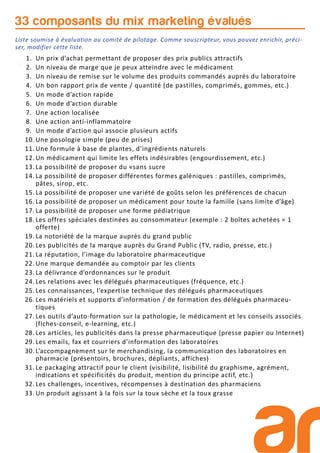 33 composants du mix marketing évalués
1. Un prix d’achat permettant de proposer des prix publics attractifs
2. Un niveau de marge que je peux atteindre avec le médicament
3. Un niveau de remise sur le volume des produits commandés auprès du laboratoire
4. Un bon rapport prix de vente / quantité (de pastilles, comprimés, gommes, etc.)
5. Un mode d’action rapide
6. Un mode d’action durable
7. Une action localisée
8. Une action anti-inflammatoire
9. Un mode d’action qui associe plusieurs actifs
10. Une posologie simple (peu de prises)
11. Une formule à base de plantes, d’ingrédients naturels
12. Un médicament qui limite les effets indésirables (engourdissement, etc.)
13. La possibilité de proposer du «sans sucre
14. La possibilité de proposer différentes formes galéniques : pastilles, comprimés,
pâtes, sirop, etc.
15. La possibilité de proposer une variété de goûts selon les préférences de chacun
16. La possibilité de proposer un médicament pour toute la famille (sans limite d’âge)
17. La possibilité de proposer une forme pédiatrique
18. Les offres spéciales destinées au consommateur (exemple : 2 boîtes achetées = 1
offerte)
19. La notoriété de la marque auprès du grand public
20. Les publicités de la marque auprès du Grand Public (TV, radio, presse, etc.)
21. La réputation, l’image du laboratoire pharmaceutique
22. Une marque demandée au comptoir par les clients
23. La délivrance d’ordonnances sur le produit
24. Les relations avec les délégués pharmaceutiques (fréquence, etc.)
25. Les connaissances, l’expertise technique des délégués pharmaceutiques
26. Les matériels et supports d’information / de formation des délégués pharmaceu-
tiques
27. Les outils d’auto-formation sur la pathologie, le médicament et les conseils associés
(fiches-conseil, e-learning, etc.)
28. Les articles, les publicités dans la presse pharmaceutique (presse papier ou Internet)
29. Les emails, fax et courriers d’information des laboratoires
30. L’accompagnement sur le merchandising, la communication des laboratoires en
pharmacie (présentoirs, brochures, dépliants, affiches)
31. Le packaging attractif pour le client (visibilité, lisibilité du graphisme, agrément,
indications et spécificités du produit, mention du principe actif, etc.)
32. Les challenges, incentives, récompenses à destination des pharmaciens
33. Un produit agissant à la fois sur la toux sèche et la toux grasse
Liste soumise à évaluation au comité de pilotage. Comme souscripteur, vous pouvez enrichir, préci-
ser, modifier cette liste.
 