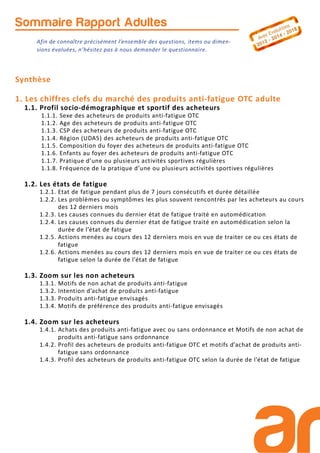 Sommaire Rapport Adultes
Synthèse
1. Les chiffres clefs du marché des produits anti-fatigue OTC adulte
1.1. Profil socio-démographique et sportif des acheteurs
1.1.1. Sexe des acheteurs de produits anti-fatigue OTC
1.1.2. Age des acheteurs de produits anti-fatigue OTC
1.1.3. CSP des acheteurs de produits anti-fatigue OTC
1.1.4. Région (UDA5) des acheteurs de produits anti-fatigue OTC
1.1.5. Composition du foyer des acheteurs de produits anti-fatigue OTC
1.1.6. Enfants au foyer des acheteurs de produits anti-fatigue OTC
1.1.7. Pratique d’une ou plusieurs activités sportives régulières
1.1.8. Fréquence de la pratique d’une ou plusieurs activités sportives régulières
1.2. Les états de fatigue
1.2.1. Etat de fatigue pendant plus de 7 jours consécutifs et durée détaillée
1.2.2. Les problèmes ou symptômes les plus souvent rencontrés par les acheteurs au cours
des 12 derniers mois
1.2.3. Les causes connues du dernier état de fatigue traité en automédication
1.2.4. Les causes connues du dernier état de fatigue traité en automédication selon la
durée de l’état de fatigue
1.2.5. Actions menées au cours des 12 derniers mois en vue de traiter ce ou ces états de
fatigue
1.2.6. Actions menées au cours des 12 derniers mois en vue de traiter ce ou ces états de
fatigue selon la durée de l’état de fatigue
1.3. Zoom sur les non acheteurs
1.3.1. Motifs de non achat de produits anti-fatigue
1.3.2. Intention d’achat de produits anti-fatigue
1.3.3. Produits anti-fatigue envisagés
1.3.4. Motifs de préférence des produits anti-fatigue envisagés
1.4. Zoom sur les acheteurs
1.4.1. Achats des produits anti-fatigue avec ou sans ordonnance et Motifs de non achat de
produits anti-fatigue sans ordonnance
1.4.2. Profil des acheteurs de produits anti-fatigue OTC et motifs d’achat de produits anti-
fatigue sans ordonnance
1.4.3. Profil des acheteurs de produits anti-fatigue OTC selon la durée de l’état de fatigue
Afin de connaître précisément l’ensemble des questions, items ou dimen-
sions évaluées, n’hésitez pas à nous demander le questionnaire.
 