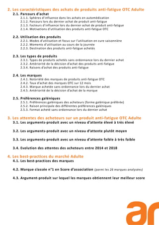 2. Les caractéristiques des achats de produits anti-fatigue OTC Adulte
2.1. Parcours d’achat
2.1.1. Sphères d’influence dans les achats en automédication
2.1.2. Parcours lors du dernier achat de produit anti-fatigue
2.1.3. Facteurs d’influence lors du dernier achat de produit anti-fatigue
2.1.4. Motivations d’utilisation des produits anti-fatigue OTC
2.2. Utilisation des produits
2.2.1. Modes d’utilisation et focus sur l’utilisation en cure saisonnière
2.2.2. Moments d’utilisation au cours de la journée
2.2.3. Destination des produits anti-fatigue achetés
2.3. Les types de produits
2.3.1. Types de produits achetés sans ordonnance lors du dernier achat
2.3.2. Antériorité de la décision d’achat des produits anti-fatigue
2.3.4. Raisons d’achat des produits anti-fatigue
2.4. Les marques
2.4.1. Notoriété des marques de produits anti-fatigue OTC
2.4.2. Taux d’achat des marques OTC sur 12 mois
2.4.3. Marque achetée sans ordonnance lors du dernier achat
2.4.5. Antériorité de la décision d’achat de la marque
2.5. Préférences galéniques
2.5.1. Préférences galéniques des acheteurs (forme galénique préférée)
2.5.2. Raison principale des différentes préférences galéniques
2.5.3. Format acheté sans ordonnance lors du dernier achat
3. Les attentes des acheteurs sur un produit anti-fatigue OTC Adulte
3.1. Les arguments-produit avec un niveau d’attente élevé à très élevé
3.2. Les arguments-produit avec un niveau d’attente plutôt moyen
3.3. Les arguments-produit avec un niveau d’attente faible à très faible
3.4. Evolution des attentes des acheteurs entre 2014 et 2018
4. Les best-practices du marché Adulte
4.1. Les best-practices des marques
4.2. Marque classée n°1 en Score d’association (parmi les 26 marques analysées)
4.3. Argument-produit sur lequel les marques obtiennent leur meilleur score
 