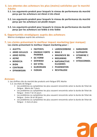 5. Les attentes des acheteurs les plus (moins) satisfaites par le marché
Adulte
5.1. Les arguments-produit pour lesquels le niveau de performance du marché
perçu par les acheteurs est élevé à très élevé
5.2. Les arguments-produit pour lesquels le niveau de performance du marché
perçu par les acheteurs est plutôt moyen
5.3. Les arguments-produit pour lesquels le niveau de performance du marché
perçu par les acheteurs est faible à très faible
6. Opportunités stratégiques auprès des acheteurs
Matrice stratégique auprès des acheteurs
7. Les claims présentant le meilleur impact marketing (par marque)
Les claims présentant le meilleur impact marketing pour :
Annexes
1. Les chiffres clés du marché des produits anti-fatigue OTC Adulte
1.2. Les états de fatigue
• Les problèmes ou symptômes les plus souvent rencontrés selon la durée de l’état de
fatigue : Moins de 7 jours
• Les problèmes ou symptômes les plus souvent rencontrés selon la durée de l’état de
fatigue : Entre 7 et 15 jours
• Les problèmes ou symptômes les plus souvent rencontrés selon la durée de l’état de
fatigue : Entre 16 et 30 jours
• Les problèmes ou symptômes les plus souvent rencontrés selon la durée de l’état de
fatigue : 1 mois et plus
• ALVITYL
• ARKO GELULES
• ARKO ROYAL
• AZINC
• BEROCCA
• BION
• CENTRUM
• DYNAMISAN
• FASTENYL
• ENERGIE FORTE
PHARMA
• GC FORM
• GERIMAX
• GO VITAL
• GURONSAN
• ISOXAN
• LAROSCORBINE
• MAG 2
• MAGNEVIE B6
• MEGAMAG
• NATURACTIVE
ELUSANES
• PHARMATON
• REVITALOSE
• SARGENOR
• SUPRADYN
• VITAMINE C
UPSA
• VITASCORBOL
 