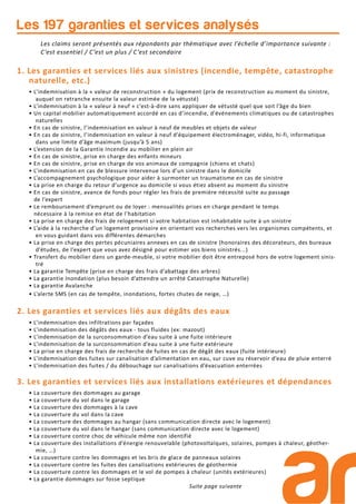 1. Les garanties et services liés aux sinistres (incendie, tempête, catastrophe
naturelle, etc.)
• L’indemnisation à la « valeur de reconstruction » du logement (prix de reconstruction au moment du sinistre,
auquel on retranche ensuite la valeur estimée de la vétusté)
• L’indemnisation à la « valeur à neuf » c’est-à-dire sans appliquer de vétusté quel que soit l’âge du bien
• Un capital mobilier automatiquement accordé en cas d’incendie, d’événements climatiques ou de catastrophes
naturelles
• En cas de sinistre, l’indemnisation en valeur à neuf de meubles et objets de valeur
• En cas de sinistre, l’indemnisation en valeur à neuf d’équipement électroménager, vidéo, hi-fi, informatique
dans une limite d’âge maximum (jusqu’à 5 ans)
• L’extension de la Garantie Incendie au mobilier en plein air
• En cas de sinistre, prise en charge des enfants mineurs
• En cas de sinistre, prise en charge de vos animaux de compagnie (chiens et chats)
• L’indemnisation en cas de blessure intervenue lors d’un sinistre dans le domicile
• L’accompagnement psychologique pour aider à surmonter un traumatisme en cas de sinistre
• La prise en charge du retour d’urgence au domicile si vous étiez absent au moment du sinistre
• En cas de sinistre, avance de fonds pour régler les frais de première nécessité suite au passage
de l’expert
• Le remboursement d’emprunt ou de loyer : mensualités prises en charge pendant le temps
nécessaire à la remise en état de l’habitation
• La prise en charge des frais de relogement si votre habitation est inhabitable suite à un sinistre
• L’aide à la recherche d’un logement provisoire en orientant vos recherches vers les organismes compétents, et
en vous guidant dans vos différentes démarches
• La prise en charge des pertes pécuniaires annexes en cas de sinistre (honoraires des décorateurs, des bureaux
d’études, de l’expert que vous avez désigné pour estimer vos biens sinistrés...)
• Transfert du mobilier dans un garde-meuble, si votre mobilier doit être entreposé hors de votre logement sinis-
tré
• La garantie Tempête (prise en charge des frais d’abattage des arbres)
• La garantie Inondation (plus besoin d’attendre un arrêté Catastrophe Naturelle)
• La garantie Avalanche
• L’alerte SMS (en cas de tempête, inondations, fortes chutes de neige, …)
2. Les garanties et services liés aux dégâts des eaux
• L’indemnisation des infiltrations par façades
• L’indemnisation des dégâts des eaux - tous fluides (ex: mazout)
• L’indemnisation de la surconsommation d’eau suite à une fuite intérieure
• L’indemnisation de la surconsommation d’eau suite à une fuite extérieure
• La prise en charge des frais de recherche de fuites en cas de dégât des eaux (fuite intérieure)
• L’indemnisation des fuites sur canalisation d’alimentation en eau, sur cuve ou réservoir d’eau de pluie enterré
• L’indemnisation des fuites / du débouchage sur canalisations d’évacuation enterrées
3. Les garanties et services liés aux installations extérieures et dépendances
• La couverture des dommages au garage
• La couverture du vol dans le garage
• La couverture des dommages à la cave
• La couverture du vol dans la cave
• La couverture des dommages au hangar (sans communication directe avec le logement)
• La couverture du vol dans le hangar (sans communication directe avec le logement)
• La couverture contre choc de véhicule même non identifié
• La couverture des installations d’énergie renouvelable (photovoltaïques, solaires, pompes à chaleur, géother-
mie, …)
• La couverture contre les dommages et les bris de glace de panneaux solaires
• La couverture contre les fuites des canalisations extérieures de géothermie
• La couverture contre les dommages et le vol de pompes à chaleur (unités extérieures)
• La garantie dommages sur fosse septique
Suite page suivante
Les 197 garanties et services analysés
Les claims seront présentés aux répondants par thématique avec l’échelle d’importance suivante :
C’est essentiel / C’est un plus / C’est secondaire
 