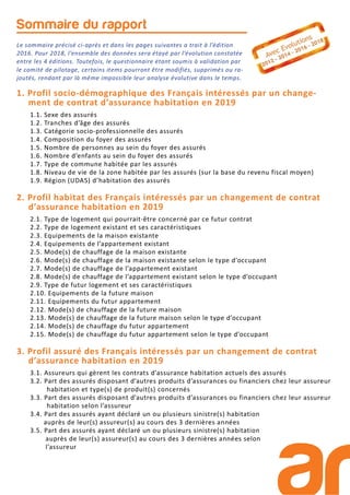 1. Profil socio-démographique des Français intéressés par un change-
ment de contrat d’assurance habitation en 2019
1.1. Sexe des assurés
1.2. Tranches d’âge des assurés
1.3. Catégorie socio-professionnelle des assurés
1.4. Composition du foyer des assurés
1.5. Nombre de personnes au sein du foyer des assurés
1.6. Nombre d’enfants au sein du foyer des assurés
1.7. Type de commune habitée par les assurés
1.8. Niveau de vie de la zone habitée par les assurés (sur la base du revenu fiscal moyen)
1.9. Région (UDA5) d’habitation des assurés
2. Profil habitat des Français intéressés par un changement de contrat
d’assurance habitation en 2019
2.1. Type de logement qui pourrait-être concerné par ce futur contrat
2.2. Type de logement existant et ses caractéristiques
2.3. Equipements de la maison existante
2.4. Equipements de l’appartement existant
2.5. Mode(s) de chauffage de la maison existante
2.6. Mode(s) de chauffage de la maison existante selon le type d’occupant
2.7. Mode(s) de chauffage de l’appartement existant
2.8. Mode(s) de chauffage de l’appartement existant selon le type d’occupant
2.9. Type de futur logement et ses caractéristiques
2.10. Equipements de la future maison
2.11. Equipements du futur appartement
2.12. Mode(s) de chauffage de la future maison
2.13. Mode(s) de chauffage de la future maison selon le type d’occupant
2.14. Mode(s) de chauffage du futur appartement
2.15. Mode(s) de chauffage du futur appartement selon le type d’occupant
3. Profil assuré des Français intéressés par un changement de contrat
d’assurance habitation en 2019
3.1. Assureurs qui gèrent les contrats d’assurance habitation actuels des assurés
3.2. Part des assurés disposant d’autres produits d’assurances ou financiers chez leur assureur
habitation et type(s) de produit(s) concernés
3.3. Part des assurés disposant d’autres produits d’assurances ou financiers chez leur assureur
habitation selon l’assureur
3.4. Part des assurés ayant déclaré un ou plusieurs sinistre(s) habitation
auprès de leur(s) assureur(s) au cours des 3 dernières années
3.5. Part des assurés ayant déclaré un ou plusieurs sinistre(s) habitation
auprès de leur(s) assureur(s) au cours des 3 dernières années selon
l’assureur
Sommaire du rapport
Le sommaire précisé ci-après et dans les pages suivantes a trait à l’édition
2016. Pour 2018, l’ensemble des données sera étayé par l’évolution constatée
entre les 4 éditions. Toutefois, le questionnaire étant soumis à validation par
le comité de pilotage, certains items pourront être modifiés, supprimés ou ra-
joutés, rendant par là même impossible leur analyse évolutive dans le temps.
 