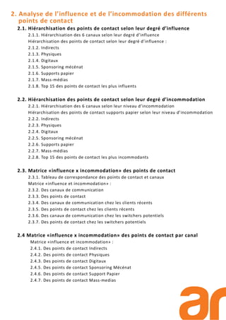 2. Analyse de l’influence et de l’incommodation des différents
points de contact
2.1. Hiérarchisation des points de contact selon leur degré d’influence
2.1.1. Hiérarchisation des 6 canaux selon leur degré d’influence
Hiérarchisation des points de contact selon leur degré d’influence :
2.1.2. Indirects
2.1.3. Physiques
2.1.4. Digitaux
2.1.5. Sponsoring mécénat
2.1.6. Supports papier
2.1.7. Mass-médias
2.1.8. Top 15 des points de contact les plus influents
2.2. Hiérarchisation des points de contact selon leur degré d’incommodation
2.2.1. Hiérarchisation des 6 canaux selon leur niveau d’incommodation
Hiérarchisation des points de contact supports papier selon leur niveau d’incommodation
2.2.2. Indirects
2.2.3. Physiques
2.2.4. Digitaux
2.2.5. Sponsoring mécénat
2.2.6. Supports papier
2.2.7. Mass-médias
2.2.8. Top 15 des points de contact les plus incommodants
2.3. Matrice «influence x incommodation» des points de contact
2.3.1. Tableau de correspondance des points de contact et canaux
Matrice «influence et incommodation» :
2.3.2. Des canaux de communication
2.3.3. Des points de contact
2.3.4. Des canaux de communication chez les clients récents
2.3.5. Des points de contact chez les clients récents
2.3.6. Des canaux de communication chez les switchers potentiels
2.3.7. Des points de contact chez les switchers potentiels
2.4 Matrice «influence x incommodation» des points de contact par canal
Matrice «influence et incommodation» :
2.4.1. Des points de contact Indirects
2.4.2. Des points de contact Physiques
2.4.3. Des points de contact Digitaux
2.4.5. Des points de contact Sponsoring Mécénat
2.4.6. Des points de contact Support Papier
2.4.7. Des points de contact Mass-medias
 