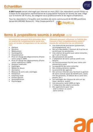 Echantillon
8.000 Français seront interrogés par Internet en mars 2017. Ces répondants seront filtrés sur
la base d’une population représentative de la population française en termes de sexe, d’âge
(sur la tranche 18-75 ans), de catégorie socio-professionnelle et de région d’habitation.
Tous les répondants à l’enquête sont membres de notre communauté de 60.000 panélistes
(propriété ARCANE Research) : http://www.panelia.fr
Garanties qui peuvent être présentes dans
un contrat de complémentaire santé éva-
luées en termes d’importance et de satisfac-
tion
• Optique
• Dentaire
• Médicament
• Homéopathie
• Hospitalisation
• Prise en charge des dépassements d’hono-
raires jusqu’à 200%
• Prise en charge des dépassements d’hono-
raires supérieure à 200%
• Analyses médicales
• Radiologie
• Médecine douce
• Assistance
• Réseaux de soins avec avantages
• Prévention
• Coaching santé
• Forfait sportifs
• Automédication
• Psychologue
Eléments pouvant influencer la fidélité des
Français à leur complémentaire santé ET
niveau de satisfaction de ces éléments
• Une diversité de prestations (prévention,
accompagnement, etc.)
• Des prix abordables / montant de la prime en
accord avec les prestations
• Une relation de qualité avec votre conseiller,
qu’il soit à l’écoute
• Des prestations de qualité
• L’adaptation de votre contrat santé à vos
besoins
• Un fonctionnement facilité avec votre com-
plémentaire santé
• La joignabilité de votre conseiller
• Des remboursements rapides
• La proximité des agences
• Des services Internet vous facilitant la gestion
de votre contrat (ajout de bénéficiaire, évolu-
tion de garanties, ré-édition de la carte tiers
payant, etc.)
• Les avantages des réseaux de soins en op-
tique, dentaire, auditif
• Une assurance santé 100% en ligne
• L’intégration des objets connectés
• Des applications pour vous
aider à choisir ou suivre
votre contrat
Items & propositions soumis à analyse (1/3)
 