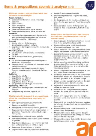 Points de contacts susceptibles d’avoir une
influence sur les Français
Recommandation
• La recommandation de votre entourage
• Vos amis
• Votre famille
• Votre entreprise
• Vos collègues de travail
• La recommandation de votre médecin
• La recommandation de votre pharmacien
Conseiller
• Les conseillers des organismes de mutuelle
avec qui vous échangez avant de souscrire
• Les télé-conseillers (téléphone)
Internet
• Le site Internet de l’organisme
• Les sites comparateurs en ligne
• La présence de l’organisme sur les moteurs de
recherche
Marketing direct
• Les courriers (informations, promotions)
• Les SMS
• Les e-mails (informations, promotions)
Médias
• Un article sur cet organisme dans la presse
générale / économique
• La mention de l’organisme par une association
de consommateurs
• La présence de l’organisme sur les blogs /
forums, réseaux sociaux (Facebook, Twitter,
etc.)
Publicités
• La publicité à la TV
• La publicité sur Internet
• La publicité à la Radio
• La publicité dans la Presse
• Les panneaux d’affichage publicitaires
Sponsoring / Mécénat
• Le mécénat de l’organisme / fondation d’en-
treprise
• Le sponsoring (culturel, sportif, etc.)
Motifs incitatifs à recourir à un nouvel orga-
nisme de complémentaire santé pour les
Français
• Son expertise reconnue sur le marché
• Sa rigueur, solidité financière
• Sa capacité d’innovation (services, garanties)
• Sa gouvernance / ses valeurs (organisation et
gestion de l’organisme : solidarité, transpa-
rence, etc.)
• Sa réputation, sa bonne image globale
• Son réseau étendu avec un très grand nombre
d’agences
• Sa présence développée sur Internet permet-
tant un fonctionnement 100% en ligne
• Sa gamme de prestations et services
• La performance de ses prestations et services
• Les tarifs avantageux proposés
• Les «récompenses» de l’organisme : label,
prix, titres ...
• Un élargissement des fonctionnalités et ser-
vices clients, quel que soit l’outil de consulta-
tion
• La souscription auprès de l’organisme qui
m’assure déja en automobile, habitation ou
autres
Propositions sur les attitudes des Français
vis-à-vis des complémentaires santé et
contrats santé
• Je dois pouvoir demander conseil aux conseil-
lers de ma complémentaire santé
• Ma complémentaire santé doit disposer
d’agences proches de chez moi
• Je suis adhérent à ma complémentaire santé
depuis des années, ils me connaissent bien
• Les conseillers des complémentaires santé
sont des vendeurs, ils sont prêts à me faire
souscrire n’importe quel service ou option
supplémentaire
• J’aime quand ma complémentaire santé me
propose des offres promotionnelles, je me
laisse parfois tenter par la souscription de
nouveaux produits
• Je suis responsable de ma santé donc je suis
très attentif aux garanties proposées
• J’ai besoin d’être rassuré par ma complémen-
taire santé, d’avoir des informations précises
sur mes garanties et ma prise en charge
• Je suis sensible aux communications des com-
plémentaires santé dans les medias
• J’ai souscrit une complémentaire santé par
obligation, pas par choix
• Je veux que ma complémentaire santé se
mette à ma place, qu’elle personnalise son
offre
• Je suis prêt à payer plus cher ma complé-
mentaire santé pour avoir des prestations de
qualité
• Pour moi, il est essentiel d’avoir des niveaux
de prise en charge élevés par ma complémen-
taire santé
• Ma complémentaire santé doit m’aider à
prendre soin de ma santé
• Ma complémentaire doit négocier des prix
avec les professionnels de santé pour limiter
ce qu’il me reste à payer
• Ma complémentaire doit m’aider à m’orienter
dans le système de soins
Items & propositions soumis à analyse (3/3)
 