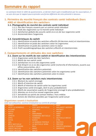 1. Périmètre du marché français des contrats santé individuels (hors
ANI) et identification des switchers
1.1. Photographie du marché des contrats santé individuel
1.1.1. Part des Français couverts par un contrat santé individuel
1.1.2. Poids des organismes sur le marché santé individuel
1.1.3. Satisfaction globale des assurés santé vis-à-vis de leur organisme santé
1.1.4. Ancienneté dans l’organisme
1.2. Caractéristiques du switch
1.2.1. Identification et poids des switchers effectifs (24 derniers mois) et intentionnistes
1.2.2. Identification et poids des switchers selon les organismes
1.2.3. Identification et poids des switchers selon le statut
1.2.4. Profil sociodémographique des switchers effectifs et intentionnistes
2. Comportements et attitudes des non switchers
2.1. Zoom sur les motifs de non switch et identification des intentionnistes
2.1.1. Organismes santé des Non Switchers
2.1.2. Motifs de non switch santé
2.1.3. Satisfaction vis-à-vis des organismes santé
2.1.4. Etat d’esprit vis-à-vis des organismes santé (recherche d’informations, ouverts aux
offres concurrentes, etc.)
2.1.5. Identification des switchers potentiels
2.1.6. Identification des switchers potentiels selon les organismes santé
2.1.7. Identification des switchers potentiels selon le statut
2.2. Zoom sur les non switchers mais intentionnistes
2.2.1. Moment du switch envisagé
2.2.2. Motifs d’intention de switch
2.2.3. Motifs d’intention de switch selon les organismes santé
2.2.4. Organismes santé envisagés, dont le plus probablement
2.2.5. Motifs de souscription auprès de l’organisme envisagé le plus probablement
2.2.6. Attentes vis-à-vis d’un nouvel organisme santé
2.2.7. Sensibilité aux points de contact médias / hors médias
2.2.8. Actions de rétention possibles par l’organisme santé actuel
Sommaire du rapport
Le sommaire étant le reflet du questionnaire, ce dernier étant sujet à modification par les souscripteurs, il
va sans dire que le rapport pourra prendre une forme différente de celui présenté ci-dessous.
• ADREA
• AG2R LA MONDIALE
• ALLIANZ
• ALPTIS
• APICIL
• APREVA
• APRIL
• AVIVA
• AXA
• BPCE MUTUELLE
• CAISSE D’EPARGNE
• CREDIT MUTUEL
• CREDIT MUTUEL
ARKEA
• EOVI MCD MUTUELLE
• GENERALI
• GMF
• GROUPAMA
• HARMONIE MUTUELLE
• HUMANIS
• KLESIA
• LA BANQUE POSTALE
• LA MUTUELLE GENE-
RALE
• MAAF
• MACIF
• MAIF
• MALAKOFF MEDERIC
• MATMUT
• MGEN
• MMA
• MNH
• MUTUELLE MIEUX
ETRE
• PACIFICA
• PREVOIR
• SOCIETE GENERALE
• SWISSLIFE
Organismes soumis à évaluation
Liste non exhaustive, soumise à évaluation au comité de pilotage
 