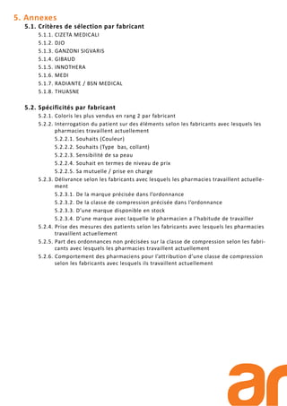 5. Annexes
5.1. Critères de sélection par fabricant
5.1.1. CIZETA MEDICALI
5.1.2. DJO
5.1.3. GANZONI SIGVARIS
5.1.4. GIBAUD
5.1.5. INNOTHERA
5.1.6. MEDI
5.1.7. RADIANTE / BSN MEDICAL
5.1.8. THUASNE
5.2. Spécificités par fabricant
5.2.1. Coloris les plus vendus en rang 2 par fabricant
5.2.2. Interrogation du patient sur des éléments selon les fabricants avec lesquels les
pharmacies travaillent actuellement
5.2.2.1. Souhaits (Couleur)
5.2.2.2. Souhaits (Type bas, collant)
5.2.2.3. Sensibilité de sa peau
5.2.2.4. Souhait en termes de niveau de prix
5.2.2.5. Sa mutuelle / prise en charge
5.2.3. Délivrance selon les fabricants avec lesquels les pharmacies travaillent actuelle-
ment
5.2.3.1. De la marque précisée dans l’ordonnance
5.2.3.2. De la classe de compression précisée dans l’ordonnance
5.2.3.3. D’une marque disponible en stock
5.2.3.4. D’une marque avec laquelle le pharmacien a l’habitude de travailler
5.2.4. Prise des mesures des patients selon les fabricants avec lesquels les pharmacies
travaillent actuellement
5.2.5. Part des ordonnances non précisées sur la classe de compression selon les fabri-
cants avec lesquels les pharmacies travaillent actuellement
5.2.6. Comportement des pharmaciens pour l’attribution d’une classe de compression
selon les fabricants avec lesquels ils travaillent actuellement
 