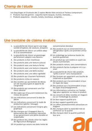 Une trentaine de claims évalués
1. La possibilité de choisir parmi une large
variété d’espèces, de couleurs, d’aspects
2. La possibilité de choisir un calibre adap-
té à sa consommation
3. La possibilité de choisir un grammage
parfaitement adapté à vos besoins
4. Des produits à chair moelleuse
5. Des produits avec une texture juteuse
6. Des produits avec une texture ferme
7. Des produits avec une texture croquante
8. Des produits avec une belle couleur
9. Des produits avec une odeur agréable
10.Des produits qui s’ouvrent facilement
11.Des produits riches en saveurs
12.Des recettes qui permettent de décou-
vrir de nouveaux goût et apporte de
l’originalité
13.Des produits qui conservent une frai-
cheur absolue
14.Des sigles qui m’assurent totalement du
niveau de qualité
15.Les indications concernant la date de
pêche
16.Les indications concernant le mode de
production (pêche / élevage)
17.Les indications concernant l’origine géo-
graphique
18.Des marques qui s’engagent dans la
préservation des ressources naturelles
et qui garantissent une pêche durable et
responsable
19.Des produits bio, élevés selon les règles
de l’Agriculture Biologique
20.Un produit qui assure une date limite de
consommation étendue
21.Des produits qui se conservent bien au
réfrigérateur après une première utilisa-
tion
22.Un emballage qui préserve toutes les
qualités gustatives
23.Un produit qui sait mettre en avant ses
atouts nutritionnels
24.Des produits nature, sans conservateurs
25.Des produits faciles à préparer et à cui-
siner
26.La possibilité de choisir des produits
“prêts à servir” sans manipulation
27.Des formats qui apportent une touche de
créativité au quotidien
28.Des produits qui s’accommodent à tous
les types de repas
29.Des produits qui s’accommodent à tous
les types d’accompagnement
30.Les informations culinaires sur l’embal-
lage pour apprécier au mieux le produit
31.Les conseils et idées recettes en magasin
ou sur l’emballage du produit
32.Un bon rapport qualité-prix
33.Un bon rapport quantité-prix
34.Les offres promotionnelles attractives en
magasin
35.Des marques dont la notoriété met en
confiance sur la qualité
36.Des marques dont la qualité justifient
leur prix
Champ de l'étude
Les Coquillages et Crustacés des 2 rayons Marée libre-service et Traiteur comprenant :
• Produits haut de gamme : coquilles Saint-Jacques, huitres, homards,...
• Produits populaires : moules, bulots, tourteaux, araignées,...
 