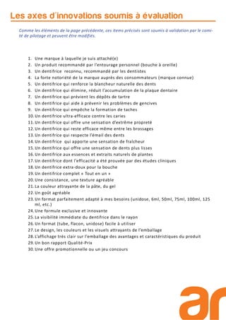 1. Une marque à laquelle je suis attaché(e)
2. Un produit recommandé par l’entourage personnel (bouche à oreille)
3. Un dentifrice reconnu, recommandé par les dentistes
4. La forte notoriété de la marque auprès des consommateurs (marque connue)
5. Un dentifrice qui renforce la blancheur naturelle des dents
6. Un dentifrice qui élimine, réduit l’accumulation de la plaque dentaire
7. Un dentifrice qui prévient les dépôts de tartre
8. Un dentifrice qui aide à prévenir les problèmes de gencives
9. Un dentifrice qui empêche la formation de taches
10.Un dentifrice ultra-efficace contre les caries
11.Un dentifrice qui offre une sensation d’extrême propreté
12.Un dentifrice qui reste efficace même entre les brossages
13.Un dentifrice qui respecte l’émail des dents
14.Un dentifrice qui apporte une sensation de fraîcheur
15.Un dentifrice qui offre une sensation de dents plus lisses
16.Un dentifrice aux essences et extraits naturels de plantes
17.Un dentifrice dont l’efficacité a été prouvée par des études cliniques
18.Un dentifrice extra-doux pour la bouche
19.Un dentifrice complet « Tout en un »
20.Une consistance, une texture agréable
21.La couleur attrayante de la pâte, du gel
22.Un goût agréable
23.Un format parfaitement adapté à mes besoins (unidose, 6ml, 50ml, 75ml, 100ml, 125
ml, etc.)
24.Une formule exclusive et innovante
25.La visibilité immédiate du dentifrice dans le rayon
26.Un format (tube, flacon, unidose) facile à utiliser
27.Le design, les couleurs et les visuels attrayants de l’emballage
28.L’affichage très clair sur l’emballage des avantages et caractéristiques du produit
29.Un bon rapport Qualité-Prix
30.Une offre promotionnelle ou un jeu concours
Les axes d'innovations soumis à évaluation
Comme les éléments de la page précédente, ces items précisés sont soumis à validation par le comi-
té de pilotage et peuvent être modifiés.
 