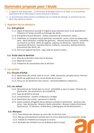 1. Hygiène bucco-dentaire
1.1. Etat général
1.1.1. Degré d’importance accordé à l’hygiène bucco-dentaire dans la vie quotidienne :
fréquence et temps accordé au brossage des dents,...
1.1.2. Etat général bucco-dentaire : niveau, blancheur de la dentition, tabac,...
1.1.3. Problèmes ou situations bucco-dentaires rencontrés : caries, tartre ou plaque den-
taire, abcès dentaires, maladie des gencives, infection bucco-dentaire, sensibilité
au chaud ou au froid, dents de sagesse, urgences ou blessures, bouche sèche,
colorations dentaires, mauvaise haleine, implants, couronnes, déchaussements,
grincements des dents, etc.
1.1.4. Port d’un appareil dentaire : type, date du premier achat,...
1.2. Visite chez le dentiste
1.2.1. Date de la dernière visite chez le dentiste
1.2.2. Motif de la visite
1.2.3. Fréquence de consultation chez le dentiste
2. Les achats
2.1. Circuits d’achat
2.1.1. Répartition des achats selon le circuit : GMS, pharmacie, parapharmacie, Internet
2.1.2. Motifs de préférence d’un circuit plutôt qu’un autre
2.1.3. Focus sur les dentifrices faits maison : motivations&freins, fréquence,...
2.2. Les achats
2.2.1. Déroulement de l’achat dans le circuit : prémédité vs dans le rayon, influence du
pharmacien, des promotions, de la publicité,...
2.2.2. Type de dentifrice acheté
2.2.3. Consommation : nombre x fréquence x budget
2.2.4. Destination des achats : personnel vs familial
2.2.5. Autres produits d’hygiène bucco-dentaire achetés en pharmacie : solutions den-
taires - bain de bouche, Brosses à dents manuelles, Brosses à dents électriques,
Spray buccal, Fil dentaire, Gratte-dent, chewing-gum, Kit de blanchiment,...
2.3. Marques
2.3.1. Taux d’achat des marques au cours des 12 derniers mois
2.3.2. Marque principalement achetée dans le circuit sélectionné et mixité des achats
2.3.3. Fidélité et infidélité aux marques et raisons
2.3.4. Attitudes des acheteurs en cas d’absence dans le rayon
Sommaire proposé pour l'étude
• 2 rapports sont disponibles : 1/ Pharmacie & Parapharmacie et 2/ GMS. Ils se présentent
exactement de la même façon comme présenté ci-dessous.
• Le questionnaire étant soumis à validation par le comité de pilotage, le sommaire pourra
donc être amené à évoluer.
 