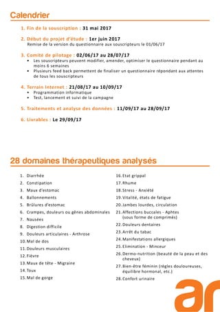 Calendrier
1. Fin de la souscription : 31 mai 2017
2. Début du projet d’étude : 1er juin 2017
Remise de la version du questionnaire aux souscripteurs le 01/06/17
3. Comité de pilotage : 02/06/17 au 28/07/17
• Les souscripteurs peuvent modifier, amender, optimiser le questionnaire pendant au
moins 6 semaines
• Plusieurs feed back permettent de finaliser un questionnaire répondant aux attentes
de tous les souscripteurs
4. Terrain Internet : 21/08/17 au 10/09/17
• Programmation informatique
• Test, lancement et suivi de la campagne
5. Traitements et analyse des données : 11/09/17 au 28/09/17
6. Livrables : Le 29/09/17
28 domaines thérapeutiques analysés
1. Diarrhée
2. Constipation
3. Maux d’estomac
4. Ballonnements
5. Brûlures d’estomac
6. Crampes, douleurs ou gênes abdominales
7. Nausées
8. Digestion difficile
9. Douleurs articulaires - Arthrose
10.Mal de dos
11.Douleurs musculaires
12.Fièvre
13.Maux de tête - Migraine
14.Toux
15.Mal de gorge
16.Etat grippal
17.Rhume
18.Stress - Anxiété
19.Vitalité, états de fatigue
20.Jambes lourdes, circulation
21.Affections buccales - Aphtes
(sous forme de comprimés)
22.Douleurs dentaires
23.Arrêt du tabac
24.Manifestations allergiques
25.Elimination - Minceur
26.Dermo-nutrition (beauté de la peau et des
cheveux)
27.Bien-être féminin (règles douloureuses,
équilibre hormonal, etc.)
28.Confort urinaire
 