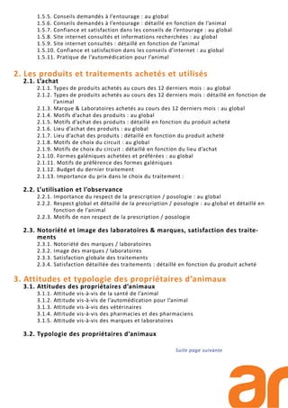 1.5.5. Conseils demandés à l’entourage : au global
1.5.6. Conseils demandés à l’entourage : détaillé en fonction de l’animal
1.5.7. Confiance et satisfaction dans les conseils de l’entourage : au global
1.5.8. Site internet consultés et informations recherchées : au global
1.5.9. Site internet consultés : détaillé en fonction de l’animal
1.5.10. Confiance et satisfaction dans les conseils d’internet : au global
1.5.11. Pratique de l’automédication pour l’animal
2. Les produits et traitements achetés et utilisés
2.1. L’achat
2.1.1. Types de produits achetés au cours des 12 derniers mois : au global
2.1.2. Types de produits achetés au cours des 12 derniers mois : détaillé en fonction de
l’animal
2.1.3. Marque & Laboratoires achetés au cours des 12 derniers mois : au global
2.1.4. Motifs d’achat des produits : au global
2.1.5. Motifs d’achat des produits : détaillé en fonction du produit acheté
2.1.6. Lieu d’achat des produits : au global
2.1.7. Lieu d’achat des produits : détaillé en fonction du produit acheté
2.1.8. Motifs de choix du circuit : au global
2.1.9. Motifs de choix du circuit : détaillé en fonction du lieu d’achat
2.1.10. Formes galéniques achetées et préférées : au global
2.1.11. Motifs de préférence des formes galéniques
2.1.12. Budget du dernier traitement
2.1.13. Importance du prix dans le choix du traitement :
2.2. L’utilisation et l’observance
2.2.1. Importance du respect de la prescription / posologie : au global
2.2.2. Respect global et détaillé de la prescription / posologie : au global et détaillé en
fonction de l’animal
2.2.3. Motifs de non respect de la prescription / posologie
2.3. Notoriété et image des laboratoires & marques, satisfaction des traite-
ments
2.3.1. Notoriété des marques / laboratoires
2.3.2. Image des marques / laboratoires
2.3.3. Satisfaction globale des traitements
2.3.4. Satisfaction détaillée des traitements : détaillé en fonction du produit acheté
3. Attitudes et typologie des propriétaires d’animaux
3.1. Attitudes des propriétaires d’animaux
3.1.1. Attitude vis-à-vis de la santé de l’animal
3.1.2. Attitude vis-à-vis de l’automédication pour l’animal
3.1.3. Attitude vis-à-vis des vétérinaires
3.1.4. Attitude vis-à-vis des pharmacies et des pharmaciens
3.1.5. Attitude vis-à-vis des marques et laboratoires
3.2. Typologie des propriétaires d’animaux
Suite page suivante
 