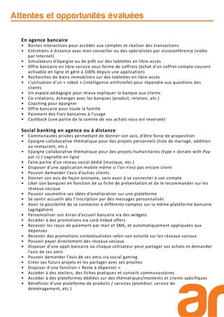Attentes et opportunités évaluées
En agence bancaire
• Bornes interactives pour accéder aux comptes et réaliser des transactions
• Entretiens à distance avec mon conseiller ou des spécialistes par visioconférence (vidéo
par Internet)
• Simulateurs d’épargne ou de prêt sur des tablettes en libre-accès
• Offre bancaire en libre-service sous forme de coffrets (achat d’un coffret compte-courant
activable en ligne et géré à 100% depuis une application)
• Recherches de biens immobiliers sur des tablettes en libre-accès
• L’utilisation d’un « robot » (intelligence artificielle) pour répondre aux questions des
clients
• Un espace pédagogie pour mieux expliquer la banque aux clients
• Co-créations, échanges avec les banques (produit, relation, etc.)
• Coaching pour épargner
• Offre bancaire pour toute la famille
• Paiement des frais bancaires à l’usage
• Cashback (une partie de la somme de vos achats vous est reversée)
Social banking en agence ou à distance
• Communautés privées permettant de donner son avis, d’être force de proposition
• Epargne collaborative thématique pour des projets personnels (liste de mariage, addition
au restaurant, etc.)
• Epargne collaborative thématique pour des projets humanitaires (type « donate with Pay-
pal ») / cagnotte en ligne
• Faire partie d’un réseau social dédié (musique, etc.)
• Disposer d’une application mobile même si l’on n’est pas encore client
• Pouvoir demander l’avis d’autres clients
• Donner son avis de façon anonyme, sans avoir à se connecter à son compte
• Liker son banquier en fonction de sa fiche de présentation et de le recommander sur les
réseaux sociaux
• Pouvoir soumettre ses idées d’amélioration sur une plateforme
• Se sentir accueilli dès l’inscription par des messages personnalisés
• Avoir la possibilité de se connecter à différents comptes sur la même plateforme bancaire
(agrégation)
• Personnaliser son écran d’accueil bancaire via des widgets
• Accéder à des promotions via card-linked offers
• Recevoir les reçus de paiement par mail et SMS, et automatiquement appliquées aux
dépenses
• Recevoir des promotions contextualisées selon son activité sur les réseaux sociaux
• Pouvoir payer directement des réseaux sociaux
• Disposer d’une appli bancaire où chaque utilisateur peut partager ses achats et demander
l’avis de ses amis
• Pouvoir demander l’avis de ses amis via social gaming
• Créer ses futurs projets et les partager avec ses proches
• Disposer d’une fonction « Reste à dépenser »
• Accéder à des ateliers, des fiches pratiques et conseils communautaires
• Accéder à des plateformes dédiées sur des thématiques/moments et clients spécifiques
• Bénéficier d’une plateforme de produits / services (plombier, service de
déménagement, etc.)
 