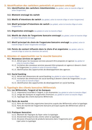3. Identification des switchers potentiels et parcours envisagé
3.1. Identification des switchers intentionnistes (au global, selon la tranche d’âge et
selon l’organisme)
3.2. Moment envisagé du switch
3.3. Motifs d’intentions de switch (au global, selon la tranche d’âge et selon l’organisme)
3.4. Motif principal d’intentions de switch (au global, selon la tranche d’âge et selon
l’organisme)
3.5. Organismes envisagés (au global et selon la tranche d’âge)
3.6. Motifs de choix de l’organisme bancaire envisagé (au global, selon la tranche d’âge
et selon l’organisme envisagé)
3.7. Motif principal de choix de l’organisme bancaire envisagé (au global, selon la
tranche d’âge et selon l’organisme envisagé)
3.8. Points de contact influents dans le choix d’un organisme (au global, selon la
tranche d’âge et selon les intentions de switch)
4. Attentes et opportunités sur le marché bancaire
4.1. Nouveaux services en agence
4.1.1. Attrait pour les nouveaux services pouvant être proposés en agence (au global et
selon la tranche d’âge)
4.1.2. Incitation des nouveaux services pouvant être proposés en agence à devenir client
de l’organisme (au global et selon la tranche d’âge)
4.1.3. Identification des opportunités de développement des agences
4.2. Social banking
4.2.1. Attrait des dimensions de social banking (au global et selon la tranche d’âge)
4.2.2. Incitation des dimensions de social banking à devenir client de l’organisme (au glo-
bal et selon la tranche d’âge)
4.2.3. Identification des opportunités de développement en social banking
5. Typologie des clients bancaires Millennials
5.1. Les Millennials, l’argent et les banques
5.1.1. Importance accordée à l’argent, à ses économies (au global et selon la tranche d’âge)
5.1.2. Image des banques et organismes financiers (au global et selon la tranche d’âge)
5.1.3. Typologie des clients bancaires Millennials
5.2. Parts de marché
5.2.1. Parts de marché des organismes bancaires auprès des Millennials selon la typologie
5.2.2. Parts de marché de l’organisme bancaire principal auprès des Millennials selon la
typologie
5.3. Pratiques bancaires
5.3.1. Montant de l’épargne du foyer selon la typologie
5.3.2. Ancienneté moyenne des clients selon la typologie
5.3.3. Occasion d’ouverture de produits bancaires dans l’organisme prin-
cipal selon la typologie
 