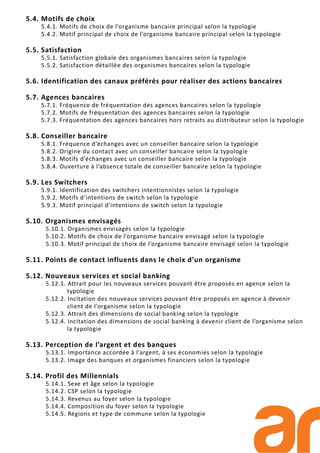 5.4. Motifs de choix
5.4.1. Motifs de choix de l’organisme bancaire principal selon la typologie
5.4.2. Motif principal de choix de l’organisme bancaire principal selon la typologie
5.5. Satisfaction
5.5.1. Satisfaction globale des organismes bancaires selon la typologie
5.5.2. Satisfaction détaillée des organismes bancaires selon la typologie
5.6. Identification des canaux préférés pour réaliser des actions bancaires
5.7. Agences bancaires
5.7.1. Fréquence de fréquentation des agences bancaires selon la typologie
5.7.2. Motifs de fréquentation des agences bancaires selon la typologie
5.7.3. Fréquentation des agences bancaires hors retraits au distributeur selon la typologie
5.8. Conseiller bancaire
5.8.1. Fréquence d’échanges avec un conseiller bancaire selon la typologie
5.8.2. Origine du contact avec un conseiller bancaire selon la typologie
5.8.3. Motifs d’échanges avec un conseiller bancaire selon la typologie
5.8.4. Ouverture à l’absence totale de conseiller bancaire selon la typologie
5.9. Les Switchers
5.9.1. Identification des switchers intentionnistes selon la typologie
5.9.2. Motifs d’intentions de switch selon la typologie
5.9.3. Motif principal d’intentions de switch selon la typologie
5.10. Organismes envisagés
5.10.1. Organismes envisagés selon la typologie
5.10.2. Motifs de choix de l’organisme bancaire envisagé selon la typologie
5.10.3. Motif principal de choix de l’organisme bancaire envisagé selon la typologie
5.11. Points de contact influents dans le choix d’un organisme
5.12. Nouveaux services et social banking
5.12.1. Attrait pour les nouveaux services pouvant être proposés en agence selon la
typologie
5.12.2. Incitation des nouveaux services pouvant être proposés en agence à devenir
client de l’organisme selon la typologie
5.12.3. Attrait des dimensions de social banking selon la typologie
5.12.4. Incitation des dimensions de social banking à devenir client de l’organisme selon
la typologie
5.13. Perception de l’argent et des banques
5.13.1. Importance accordée à l’argent, à ses économies selon la typologie
5.13.2. Image des banques et organismes financiers selon la typologie
5.14. Profil des Millennials
5.14.1. Sexe et âge selon la typologie
5.14.2. CSP selon la typologie
5.14.3. Revenus au foyer selon la typologie
5.14.4. Composition du foyer selon la typologie
5.14.5. Régions et type de commune selon la typologie
 