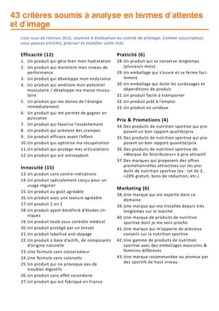 43 critères soumis à analyse en termes d'attentes
et d'image
Efficacité (12)
1. Un produit qui gère bien mon hydratation
2. Un produit qui maintient mon niveau de
performance
3. Un produit qui développe mon endurance
4. Un produit qui améliore mon potentiel
musculaire / développe ma masse muscu-
laire
5. Un produit qui me donne de l’énergie
immédiatement
6. Un produit qui me permet de gagner en
puissance
7. Un produit qui favorise l’asséchement
8. Un produit qui prévient des crampes
9. Un produit efficace avant l’effort
10.Un produit qui optimise ma récupération
11.Un produit qui protège mes articulations
12.Un produit qui est antioxydant
Innocuité (15)
13.Un produit sans contre-indications
14.Un produit spécialement conçu pour un
usage régulier
15.Un produit au goût agréable
16.Un produit avec une texture agréable
17.Un produit 2 en 1
18.Un produit ayant bénéficié d’études cli-
niques
19.Un produit testé sous contrôle médical
20.Un produit protégé par un brevet
21.Un produit labellisé anti-dopage
22.Un produit à base d’actifs, de composants
d’origine naturelle
23.Une formule sans conservateur
24.Une formule sans colorants
25.Un produit qui ne provoque pas de
troubles digestifs
26.Un produit sans effet secondaire
27.Un produit qui est fabriqué en France
Praticité (6)
28.Un produit qui se conserve longtemps
(plusieurs mois)
29.Un emballage qui s’ouvre et se ferme faci-
lement
30.Un emballage qui évite les surdosages et
déperditions de produit
31.Un produit facile à transporter
32.Un produit prêt à l’emploi
33.Un produit en unidose
Prix & Promotions (4)
34.Des produits de nutrition sportive qui pro-
posent un bon rapport qualité/prix
35.Des produits de nutrition sportive qui pro-
posent un bon rapport quantité/prix
36.Des produits de nutrition sportive de
«Marque De Distributeur» à prix attractif
37.Des marques qui proposent des offres
promotionnelles attractives sur les pro-
duits de nutrition sportive (ex : lot de 2,
+20% gratuit, bons de réduction, etc.)
Marketing (6)
38.Une marque qui est experte dans ce
domaine
39.Une marque qui est installée depuis très
longtemps sur le marché
40.Une marque de produits de nutrition
sportive dont je me sens proche
41.Une marque qui m’apporte de précieux
conseils sur la nutrition sportive
42.Une gamme de produits de nutrition
sportive avec des emballages masculins &
féminins différents
43.Une marque recommandée ou promue par
des sportifs de haut niveau
Liste issue de l’édition 2015, soumise à évaluation au comité de pilotage. Comme souscripteur,
vous pouvez enrichir, préciser et modifier cette liste.
 