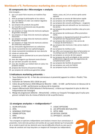 Workbook n°9. Performance marketing des enseignes et indépendants
5 indicateurs marketing présentés :
1. Taux d’attente (en %) → Part des connaisseurs à proximité jugeant le critère « Plutôt / Très
important »
2. Evolution de l’attente 2011-2018 (en pts)
3. Indice de performance 2018 (Moyenne Marché = 100) : Si<100 : performance en dessous de la
moyenne, si>100 : performance au dessus de la moyenne
4. Impact d’Attractivité 2018 [Attente X Performance] : critères qui impactent le plus le désir de
fréquentation de l’enseigne
5. Marge de progression [Attente - Attractivité] : critères sur lesquels l’enseigne peut le plus pro-
gresser compte tenu du niveau d’attente et de sa performance
35 composants du « Mix-enseigne » analysés
Une enseigne...
1. ALAIN AFFLELOU
2. ATOL
3. GENERALE D’OPTIQUE
4. GRAND OPTICAL
5. KRYS
6. LYNX OPTIQUE
7. LISSAC OPTICIENS
8. LES OPTICIENS MUTUALISTES
9. OPTIC 2000
10. OPTICAL CENTER
11. OPTIQUE E. LECLERC
11 enseignes analysées + «indépendants»*
*Les enseignes et opticiens indépendants sont évalués à travers leurs connaisseurs à
proximité, c’est-à-dire des porteurs de lunettes de vue ayant déclaré qu’il est possible
de se rendre à partir de leur domicile sans trop de difficultés d’accès ou sans que le
temps de conduite soit trop long dans un magasin de l’enseigne (ou indépendant).
1. qui a un savoir-faire reconnu en matière d’op-
tique
2. dont je partage la philosophie et les valeurs
3. qui sait fidéliser et créer une relation régulière
avec ses clients
4. qui propose des produits de qualité
5. qui travaille en partenariat avec de grandes
marques de verres
6. qui propose un large choix de montures optiques
de grandes marques
7. qui propose un large choix de montures optiques
exclusives
8. qui propose un large choix de montures solaires
de grandes marques
9. qui propose un large choix de montures solaires
de collections exclusives
10. qui renouvelle régulièrement ses collections
11. située à proximité de mon ophtalmologiste
12. située à proximité immédiate de mon domicile
13. située en centre-ville
14. située en centre commercial ou en zone d’activité
commerciale
15. avec des magasins qui donnent envie d’entrer
16. qui sait bien accueillir ses clients
17. avec des meubles qui mettent bien en valeur les
produits vendus
18. propose des horaires d’ouverture élargis
19. qui propose de nombreuses garanties (adap-
tation, casse, etc.) et un service après-vente
optimal
20. qui propose un service de fabrication rapide
21. qui propose une véritable expertise santé
22. qui propose des conseils esthétiques – visagisme
23. qui propose des prix attractifs sur les montures /
les verres
24. qui propose des produits lentilles à des prix com-
pétitifs
25. qui propose de nombreuses offres promotion-
nelles
26. qui propose un équipement gratuit de qualité en
complément de l’équipement acheté
27. qui propose des montures / des verres de
« marque de distributeur »
28. qui propose des montures / des verres made in
France
29. qui propose les meilleurs prix
30. qui offre une transparence dans la facturation et
ne pratique pas de modifications sur factures
31. qui propose un service de tiers payant
32. qui propose des tarifs privilégiés et des services
préférentiels négociés avec les organismes de
complémentaire santé
33. qui propose des facilités de paiement
34. qui propose une carte de fidélité
35. qui propose le plus d’innovations
 
