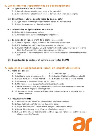 6. Canal Internet : opportunités de développement
6.1. Usages d’Internet avant achat
6.1.1. Consultation de sites Internet avant le dernier achat
6.1.2. Consultation de sites Internet avant le dernier achat selon les enseignes
6.2. Sites Internet visités dans le cadre du dernier achat
6.2.1. Type de site Internet principalement visité lors du dernier achat
6.2.2. Nom des sites Internet d’enseignes visités
6.3. Commandes en ligne : intérêt et attentes
6.3.1. Intérêt de la commande en ligne
6.3.2. Critères d’achat sur Internet (degré d’importance)
6.4. Commande en ligne : profil de la cible «intéressée»
6.4.1. Sexe et âge des Français intéressés de commander sur Internet
6.4.2. CSP des Français intéressés de commander sur Internet
6.4.3. Région d’habitation (UDA5), degré d’urbanisation et niveau de vie de la zone d’ha-
bitat des Français intéressés de commander sur Internet
6.4.4. Défauts de la vision rencontrés par les Français intéressés de commander sur Inter-
net
6.5. Opportunités de partenariat sur Internet avec les OCAMS
7. Enseignes et indépendants : profil et insights des clients
7.1. Profil des clients
7.1.1. Sexe 7.1.2. Tranche d’âge
7.1.3. Catégorie socio-professionnelle 7.1.4. Région d’habitation (Régions UDA 5)
7.1.5. Degré d’urb. de la zone d’habitat 7.1.6. Niveau de vie de la zone d’habitat
7.1.7. Défauts de la vision rencontrés par les clients
7.1.8. Plateformes santé auxquelles les clients sont adhérents
7.1.9. Mode de connaissance du partenariat de la mutuelle avec le réseau de santé et
donc des tarifs négociés chez l’opticien
7.1.10. Estimation des économies réalisées grâce au partenariat de la mutuelle avec le
réseau de santé
7.2. Insights des clients
7.2.1. Position vis-à-vis des offres commerciales ou promotionnelles
7.2.2. Taux d’utilisation d’internet lors du dernier achat
7.2.3. Degré d’intérêt pour la «commande en ligne» des lunettes de vue
7.2.4. Degré d’intérêt pour la certification «Qualité en optique»
7.2.5. Degré d’intérêt pour des solutions auditives (appareil / prothèses auditives) propo-
sées en magasin d’optique
 