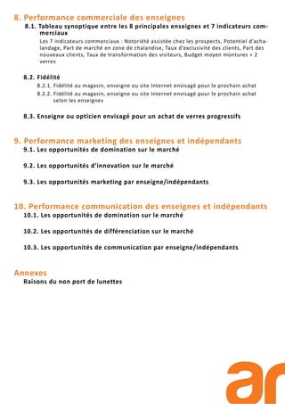 8. Performance commerciale des enseignes
8.1. Tableau synoptique entre les 8 principales enseignes et 7 indicateurs com-
merciaux
Les 7 indicateurs commerciaux : Notoriété assistée chez les prospects, Potentiel d’acha-
landage, Part de marché en zone de chalandise, Taux d’exclusivité des clients, Part des
nouveaux clients, Taux de transformation des visiteurs, Budget moyen montures + 2
verres
8.2. Fidélité
8.2.1. Fidélité au magasin, enseigne ou site Internet envisagé pour le prochain achat
8.2.2. Fidélité au magasin, enseigne ou site Internet envisagé pour le prochain achat
selon les enseignes
8.3. Enseigne ou opticien envisagé pour un achat de verres progressifs
9. Performance marketing des enseignes et indépendants
9.1. Les opportunités de domination sur le marché
9.2. Les opportunités d’innovation sur le marché
9.3. Les opportunités marketing par enseigne/indépendants
10. Performance communication des enseignes et indépendants
10.1. Les opportunités de domination sur le marché
10.2. Les opportunités de différenciation sur le marché
10.3. Les opportunités de communication par enseigne/indépendants
Annexes
Raisons du non port de lunettes
 