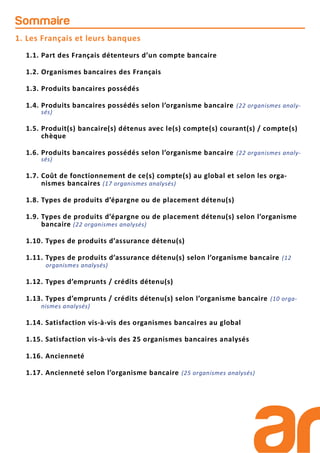 1. Les Français et leurs banques
1.1. Part des Français détenteurs d’un compte bancaire
1.2. Organismes bancaires des Français
1.3. Produits bancaires possédés
1.4. Produits bancaires possédés selon l’organisme bancaire (22 organismes analy-
sés)
1.5. Produit(s) bancaire(s) détenus avec le(s) compte(s) courant(s) / compte(s)
chèque
1.6. Produits bancaires possédés selon l’organisme bancaire (22 organismes analy-
sés)
1.7. Coût de fonctionnement de ce(s) compte(s) au global et selon les orga-
nismes bancaires (17 organismes analysés)
1.8. Types de produits d’épargne ou de placement détenu(s)
1.9. Types de produits d’épargne ou de placement détenu(s) selon l’organisme
bancaire (22 organismes analysés)
1.10. Types de produits d’assurance détenu(s)
1.11. Types de produits d’assurance détenu(s) selon l’organisme bancaire (12
organismes analysés)
1.12. Types d’emprunts / crédits détenu(s)
1.13. Types d’emprunts / crédits détenu(s) selon l’organisme bancaire (10 orga-
nismes analysés)
1.14. Satisfaction vis-à-vis des organismes bancaires au global
1.15. Satisfaction vis-à-vis des 25 organismes bancaires analysés
1.16. Ancienneté
1.17. Ancienneté selon l’organisme bancaire (25 organismes analysés)
Sommaire
 