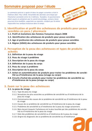 Sommaire proposé pour l'étude
Le sommaire précisé ci-après et dans les pages suivantes a trait à
l’édition 2013. Pour 2018, l’ensemble des données sera étayé par
l’évolution constatée entre les 3 éditions. Toutefois, le questionnaire
étant soumis à validation par le comité de pilotage, certains items
pourront être modifiés, supprimés ou rajoutés, rendant par là même
impossible leur analyse évolutive dans le temps.
1. Identification et profil des acheteuses de produits pour peaux
sensibles en para / pharmacie
1.1. Profil et évolutions des femmes françaises depuis 2008
1.2. Identification des acheteuses de produits pour peaux sensibles
1.3. Age et profession des acheteuses de produits pour peaux sensibles
1.4. Région (UDA5) des acheteuses de produits pour peaux sensibles
2. Perception de la peau des acheteuses et types de produits
achetés
2.1. Définition de la peau du visage
2.2. Peau du visage à problème
2.3. Description de la peau du visage
2.4. Définition de la peau du corps
2.5. Peau du corps à problème
2.6. Description de la peau du corps
2.7. Achat en automédication de produits pour traiter les problèmes de sensibi-
lité ou d’intolérance de la peau (visage ou corps)
2.8. Circuits d’achat des produits pour traiter les problèmes de sensibilité ou
d’intolérance de la peau (visage ou corps)
3. Zoom sur la peau des acheteuses
3.1. La peau du visage
3.1.1. Type de peau du visage
3.1.2. Sensations les plus associées au problème de sensibilité ou d’intolérance de la
peau du visage
3.1.3. Connaissance des causes de ce problème de sensibilité ou d’intolérance de la peau
du visage
3.1.4. Causes de ce problème de sensibilité ou d’intolérance de la peau du visage
3.1.5. Problèmes de sensibilité ou d’intolérance de la peau du visage saisonniers
3.1.6. Mois durant lesquels l’acheteuse est la plus touchée par des problèmes de sensibi-
lité ou d’intolérance de la peau du visage
3.1.7. Date des problèmes de sensibilité ou d’intolérance de la peau du visage
3.1.8. Origine du diagnostic de ce problème de sensibilité ou d’intolérance
 