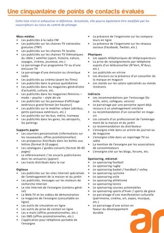 Une cinquantaine de points de contacts évalués
Mass médias
• Les publicités à la radio FM
• Les publicités sur les chaines TV nationales
gratuites (TNT)
• Les publicités sur les chaines TV locales
• Les publicités sur les chaines TV thématiques
du câble / satellite (sport, histoire, nature,
voyages, cinéma, jeunesse, etc.)
• Le parrainage d’un programme TV ou d’une
émission TV
• Le parrainage d’une émission ou chronique
radio
• Les publicités au cinéma (avant les films)
• Les publicités dans la presse quotidienne
• Les publicités dans les magazines généralistes
d’actualité, culture, etc.
• Les publicités dans les magazines féminins –
mode – psycho – style de vie
• Les publicités sur les panneaux d’affichage
extérieurs grand format (en hauteur)
• Les publicités sur le mobilier urbain (abribus,
petits panneaux extérieurs, etc.)
• Les publicités sur les bus, métro, tramway
• Les publicités dans les gares, les aéroports,
les parkings
Supports papier
• Les courriers personnalisés (informations sur
les nouveautés, offres promotionnelles)
• Les prospectus distribués dans les boîtes aux
lettres (format 8-10 pages)
• Les catalogues / guides conseils (format 30-40
pages)
• Le référencement / les encarts publicitaires
dans les annuaires (papier)
• Les tracts distribués dans la rue
Digitaux
• Les publicités sur les sites Internet spécialisés
de l’aménagement de la maison et du jardin
• Les publicités, messages sur les moteurs de
recherche Internet
• Le site Internet de l’enseigne (contenu géné-
ral)
• La Web-TV et les vidéos de démonstration
• Le magazine de l’enseigne (consultable en
ligne)
• Les outils de simulation en ligne
• Les outils de prise de contact en ligne
• Les e-mails (offres promotionnelles, etc.)
• Les SMS (offres promotionnelles, etc.)
• L’application pour téléphone portable de
l’enseigne
• La présence de l’organisme sur les compara-
teurs en ligne
• La présence de l’organisme sur les réseaux
sociaux (Facebook, Twitter, etc.)
Physiques
• Les appels téléphoniques de téléprospecteurs
• La prise de renseignements par téléphone
auprès d’un téléconseiller (N°Vert, N°Azur,
etc.)
• Les publicités en vitrine
• Les discours ou la présence d’un conseiller de
la marque en magasin
• Les stands sur les salons spécialisés ou stands
itinérants
Indirects
• Les recommandations par l’entourage (fa-
mille, amis, collègues, voisins)
• Le parrainage par une personne ayant déjà
recouru à un aménagement similaire
• La recommandation d’un conseiller en maga-
sin
• Les conseils d’un professionnel de l’aménage-
ment de la maison et du jardin
• La recommandation du distributeur
• L’enseigne citée dans un article de journal ou
de magazine
• L’enseigne citée dans un reportage TV ou
radio
• La mention de l’enseigne par les associations
de consommateurs
• L’enseigne cité sur les blogs, forums, etc.
Sponsoring, mécenat
• Le sponsoring football
• Le sponsoring rugby
• Le sponsoring basket / handball / volley
• Le sponsoring cyclisme
• Le sponsoring voile
• Le sponsoring athlétisme
• Le sponsoring tennis
• Le sponsoring courses automobiles
• Le sponsoring sports d’hiver / sports de glace
• Le parrainage d’une manifestation culturelle
(patrimoine, cinéma, art, expos, musique,
etc.)
• Le parrainage d’une action en
faveur du développement
durable
Cette liste n’est ni exhaustive ni définitive. Actualisée, elle pourra également être modifiée par les
souscripteurs au cours du comité de pilotage.
 
